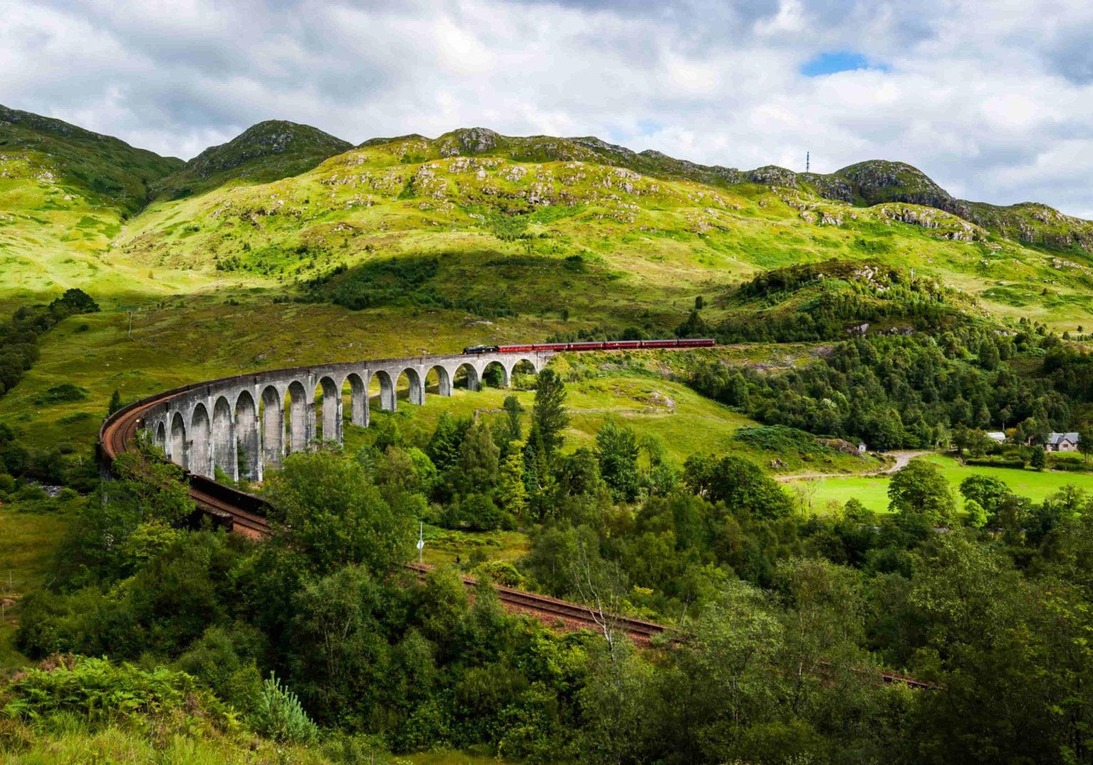 Highland-Railways